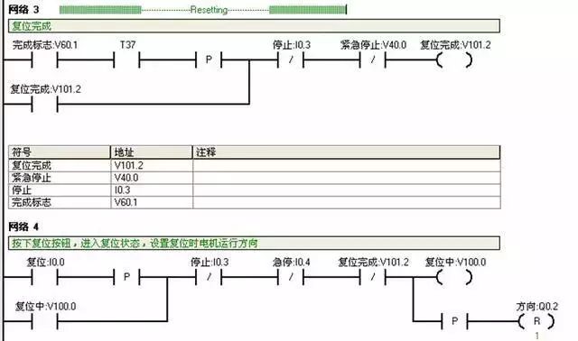 Siemens PLC Example Explanation: Circuit Diagram and Design Steps