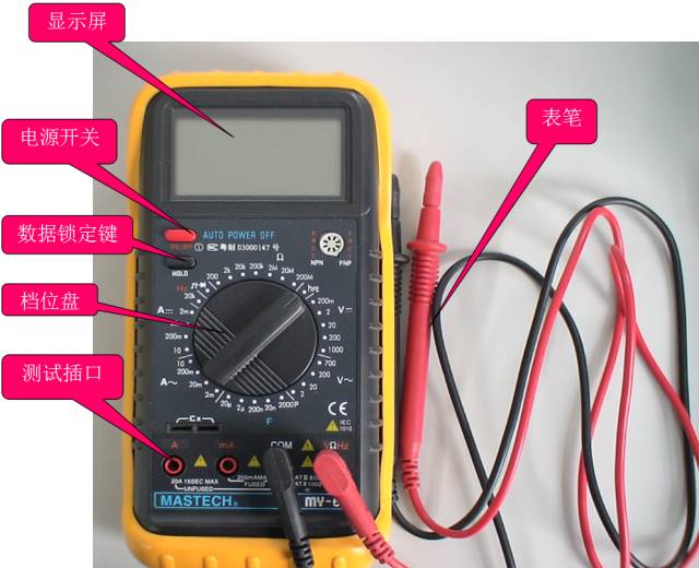 Flexible Use of Multimeters: More Than Just Basic Methods!