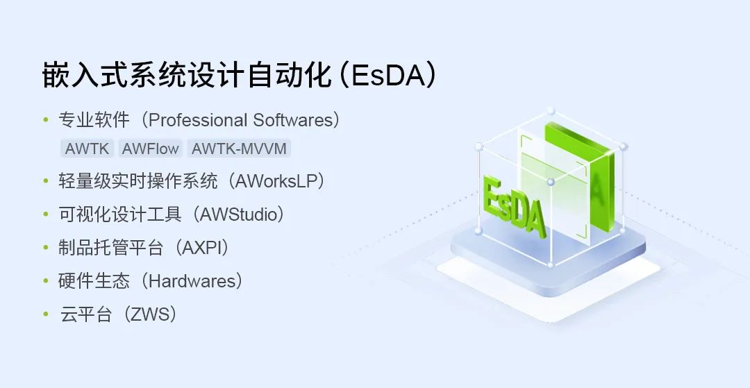 Detailed Explanation of ZigBee Technology in IoT - Network Types