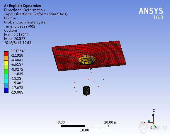 ANSYS Explicit Dynamics Analysis Example