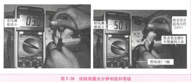 Multimeter Troubleshooting for Lighting Circuit Failures