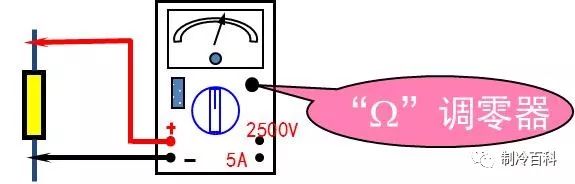 Using a Multimeter: Tips and Techniques