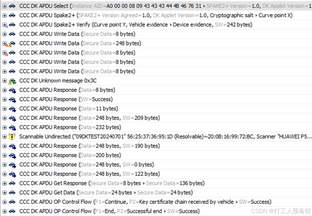 Overview of the CCC Digital Key Protocol from Vehicle BLE Perspective