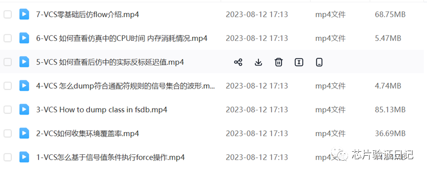 Compilation of Technical Issues Discussed in the Group