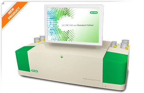 Molecular Diagnosis Technology Comprehensive Analysis Trilogy