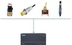 Introduction to S7-200 SMART PLC Soft Components