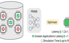 Design Revolution of Edge AI Driven Chips