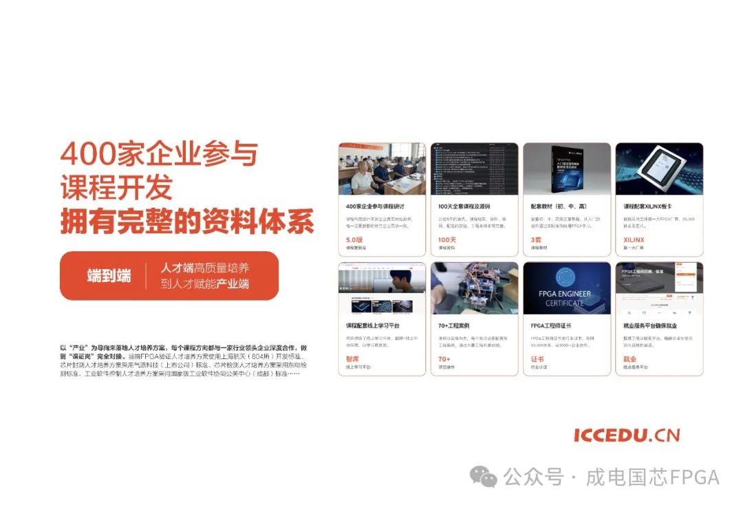 Chengdian Guoxin FPGA Course: Highly Rated Training Program