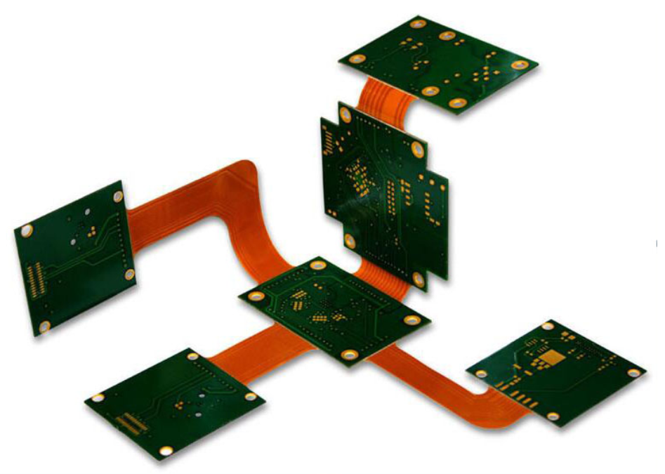 Rigid-Flex Circuit Multi-Zone and Material Analysis
