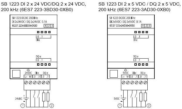Siemens S7-1200 PLC Wiring Diagrams - Very Useful!