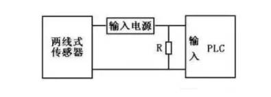 Connecting PLC with 7 Peripheral Devices: Easy to Understand!