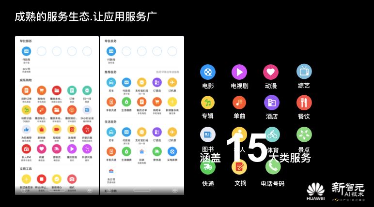 Huawei Zhang Baofeng: NPU Empowers AI Computing on Devices
