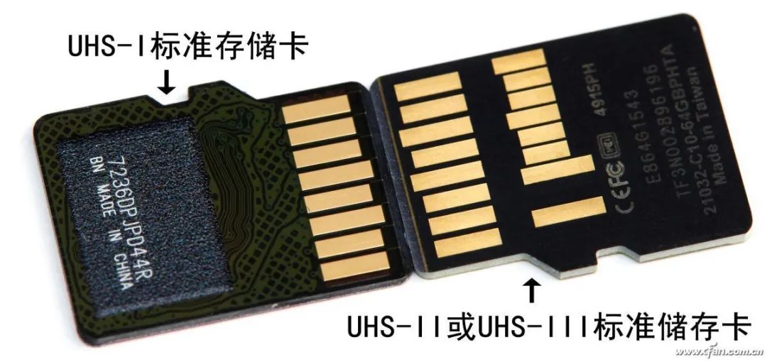 Unraveling The Speed Mystery of Memory Cards!