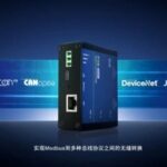 How CANopen Master Accesses Modbus Device Data