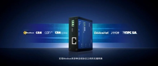 How CANopen Master Accesses Modbus Device Data