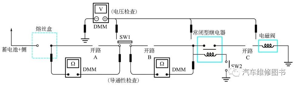 Basic Measurements of Multimeters in Circuits