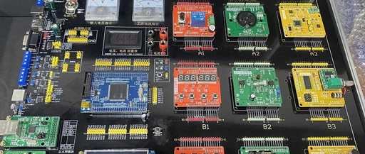 What Is the STM32Cube Ecosystem?
