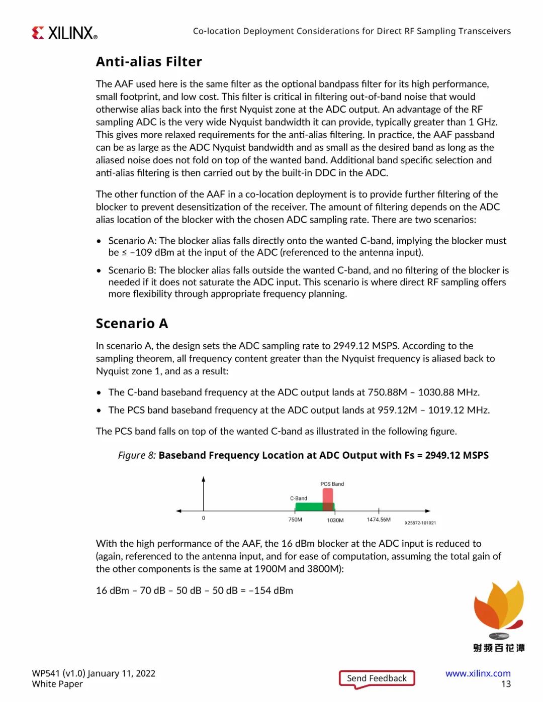 Xilinx Releases: Considerations for Deploying Transceiver Systems at the Same Location