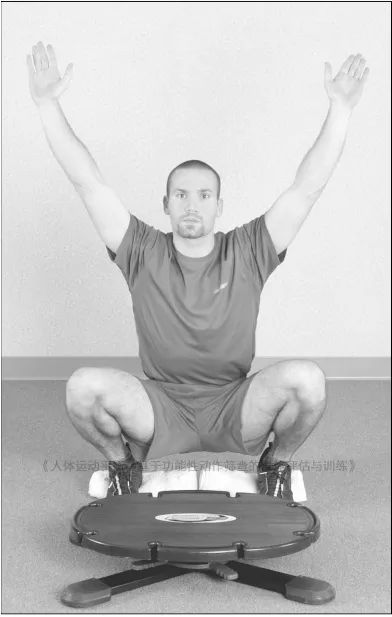 Advanced Core Training: The Importance of Squat Sequences