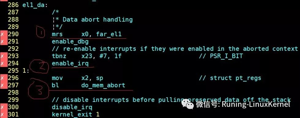 Understanding Exception Handling in ARMv8