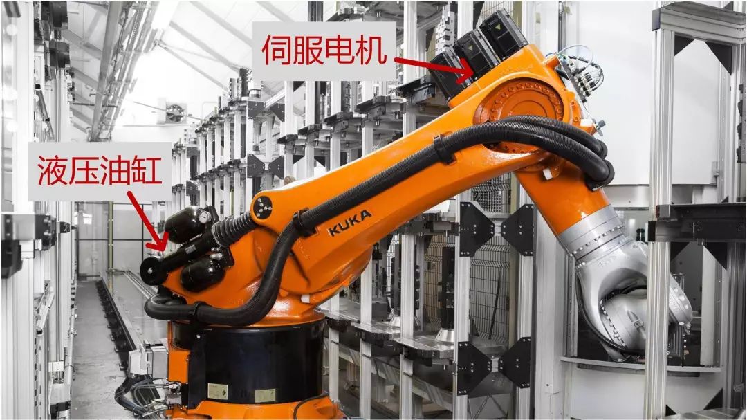 Discussing the Essentials of Robotic Arms