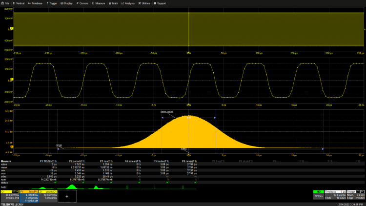 Basic Jitter Measurement Using an Oscilloscope
