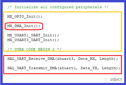 Initial Configuration Sequence of STM32CubeMx and DMA Transfer Issues