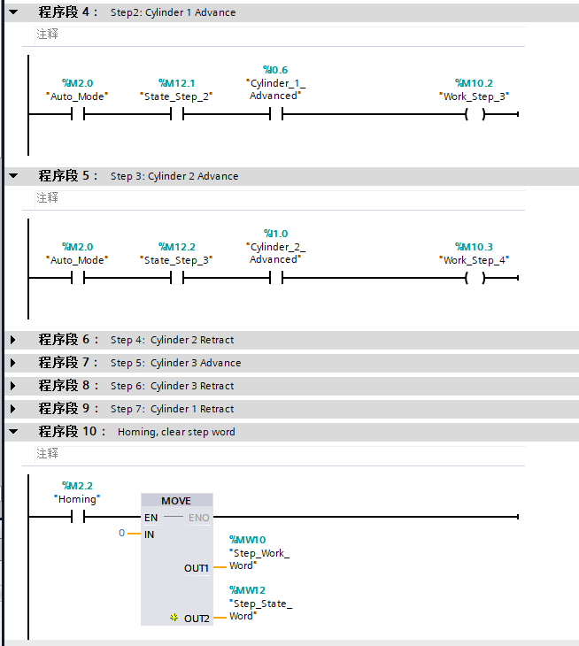7 Methods for PLC Automatic Step Sequence Programming