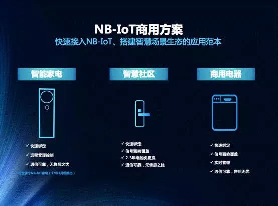 Combining BLE, WIFI, Zigbee with NB-IoT and LoRa: A New Trend