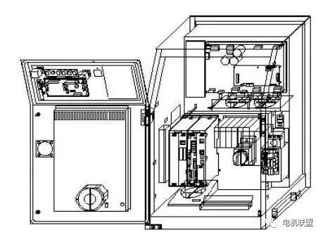 Fundamental Knowledge of Robot System Composition