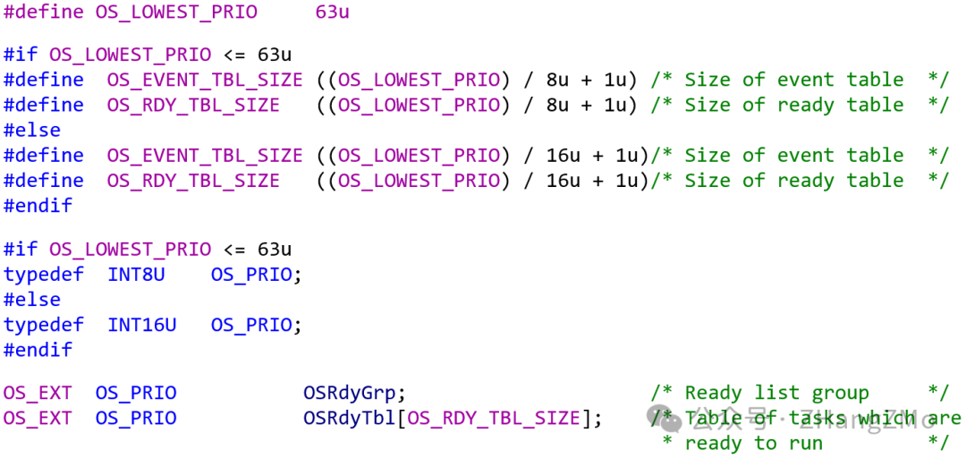 Introduction to Open Source Embedded Real-Time Operating System uC/OS-II