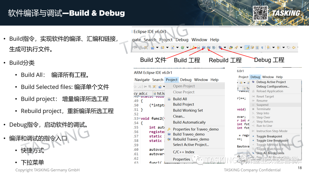 Tasking VX-toolset for ARM - Installation, Software Interface and Application Introduction