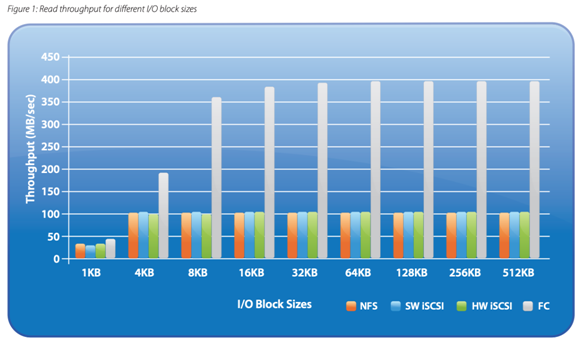 Lenovo Lingtuo: Enhancing IT Efficiency with Virtualization Technology
