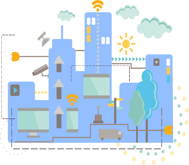 IoT and Big Data: Tencent Cloud IoT Industrial Solutions for Digital Transformation