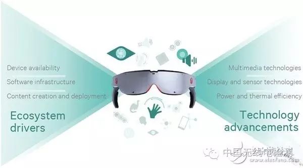 Top 8 VR Device Main Control Chips: Powerful Chinese Chips