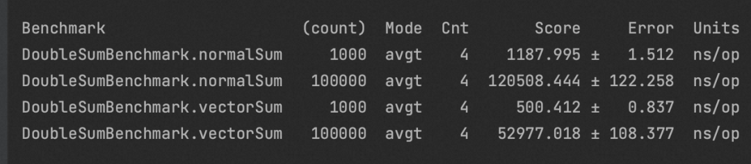 Exploration of Vectorized SIMD Instructions in PolarDB Distributed Edition