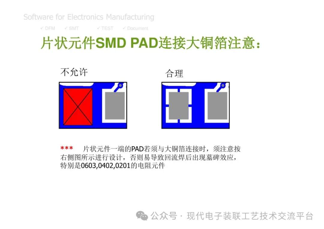 PCBA Manufacturing Design Analysis and Review