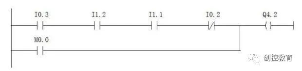 How to Choose Between LAD, FBD, and STL Programming Languages?