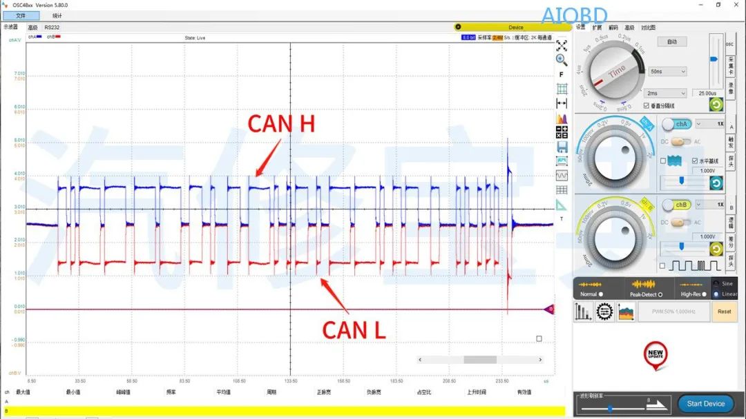 Understanding Waveforms in 3 Minutes: Actuators and CAN Bus Analysis