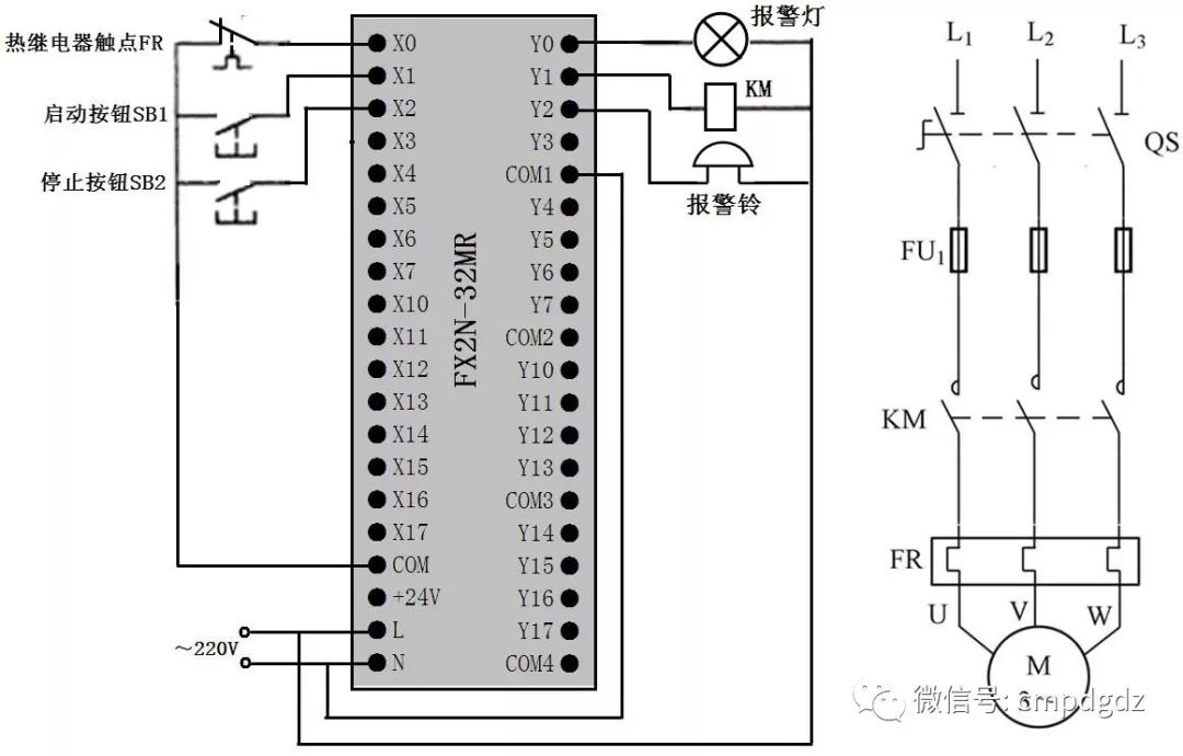 Beginner's Guide: 8 Basic PLC Control Circuits and Ladder Diagrams