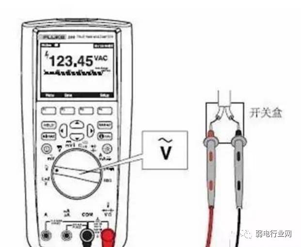 How to Use a Multimeter? Comprehensive Guide
