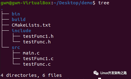 A Complete Guide to Using CMake