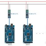 IoT Knowledge: What Are the Communication Distances of Different Communication Lines?
