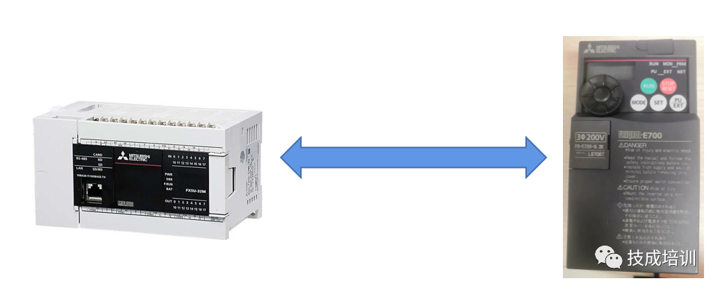 Hands-On Guide to FX5U and Mitsubishi Inverter RTU Communication