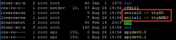 Raspberry Pi Serial Communication with External Devices