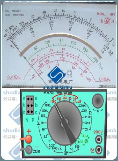 Introduction to Multimeter and Its Usage