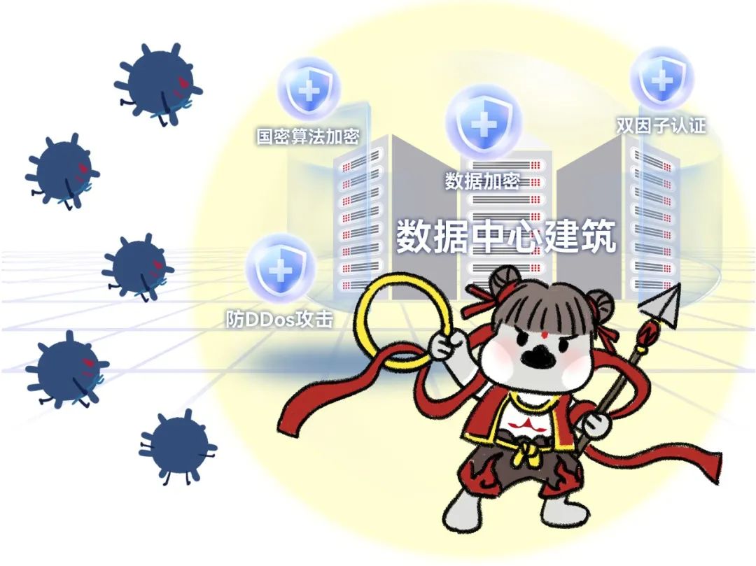 Nezha vs Virtualization: Winning Secrets Revealed