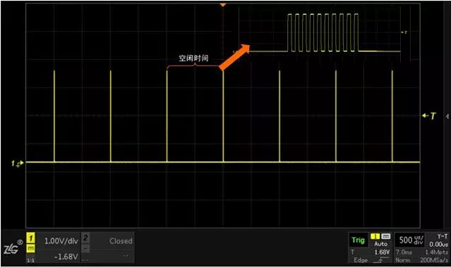 Practical Oscilloscope Video 35: Nth Edge Triggering