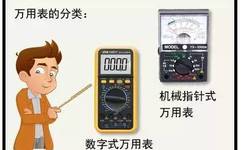 A Step-by-Step Guide to Using a Digital Multimeter