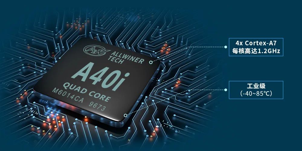 4-Core Cortex-A7@1.2GHz Industrial Core Board Overview